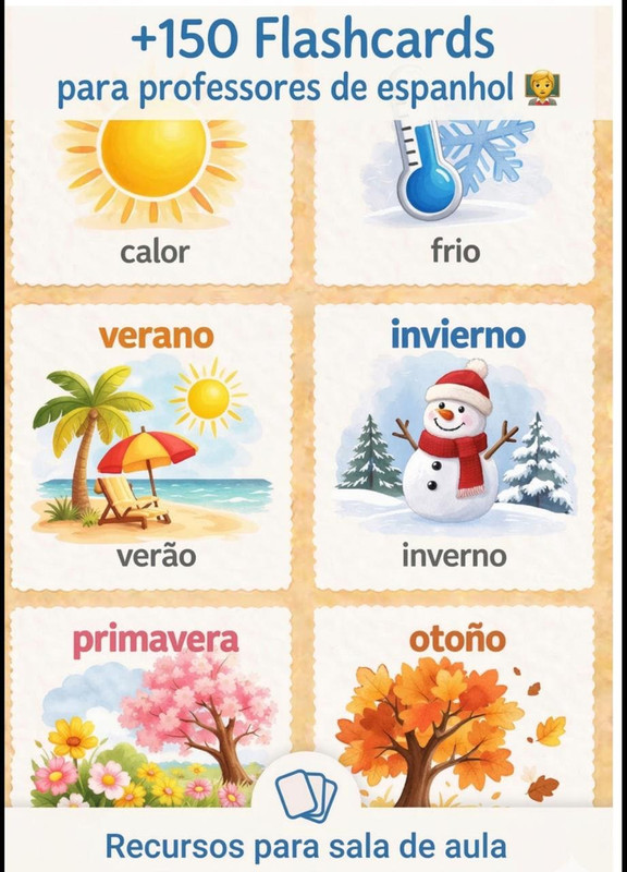 Página do Atlas Visual de Espanhol