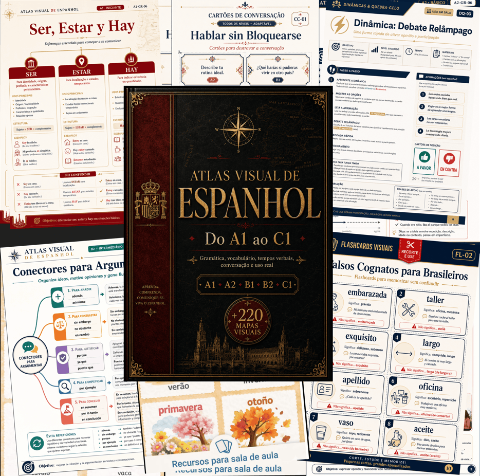 Atlas Visual de Espanhol — 150 mapas visuais do A1 ao C1